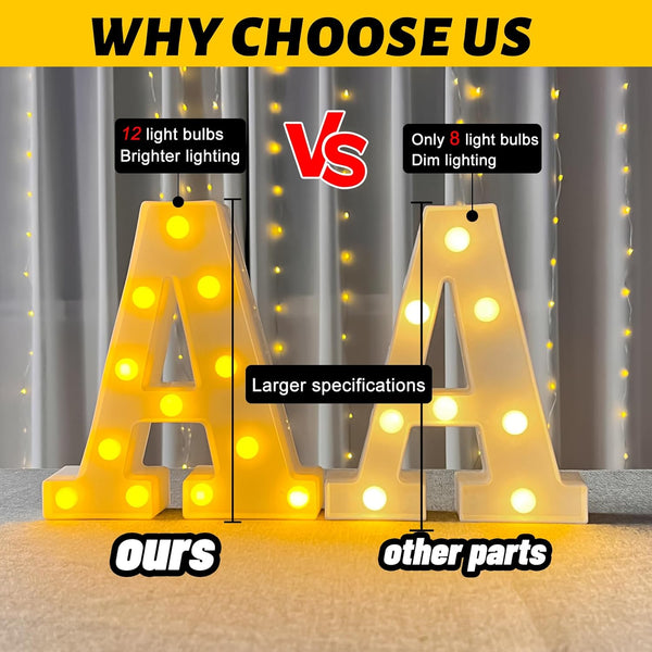 Light Up Letters A, LED Marquee Letters Lights Sign 26 Alphabet and 10 Number Big Light Letter for Party Birthday Bar Battery Powered Christmas Decor Letter Lights (Warm White)